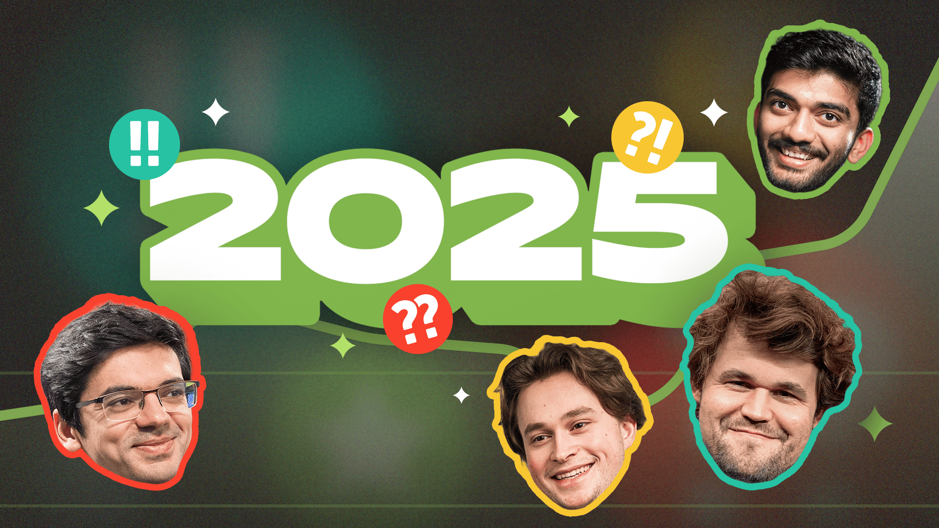 Year In Review 2025 – Chess.com