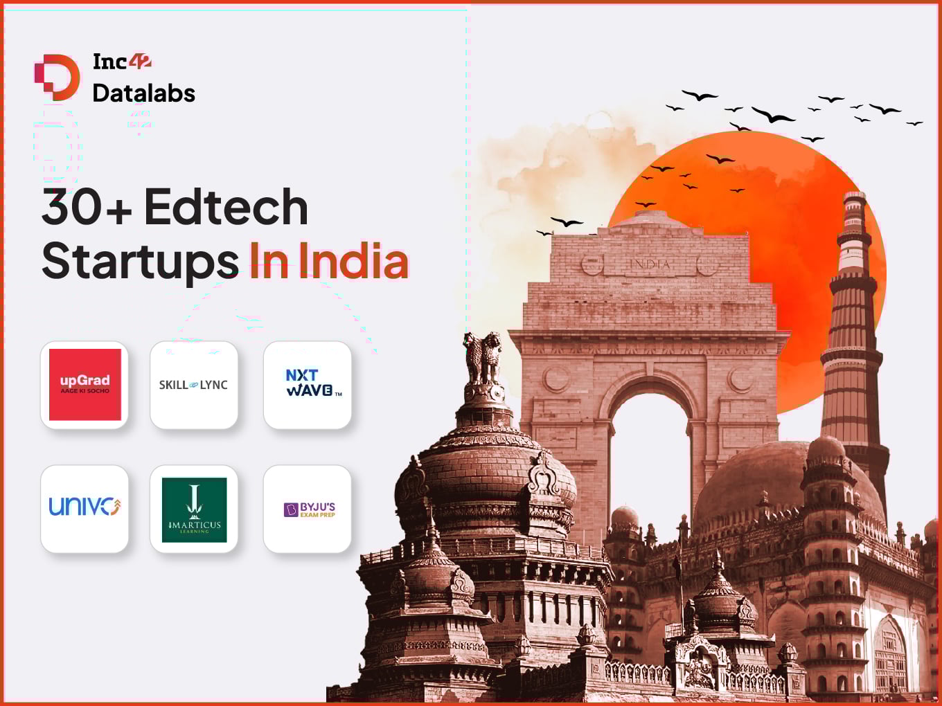 30+ Ecommerce Startups In India