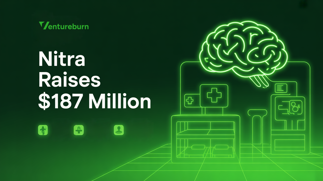 Nitra Raises $187M To Scale AI Operating System For Healthcare